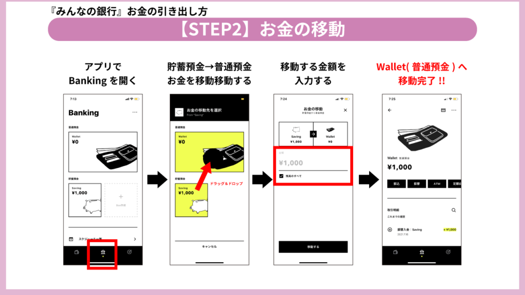 【STEP2】お金を貯蓄預金→普通預金に移す