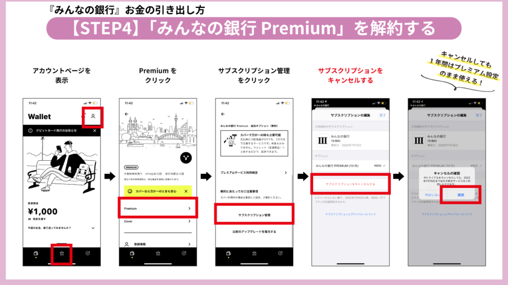 【STEP4】「みんなの銀行 Premium」を解約する