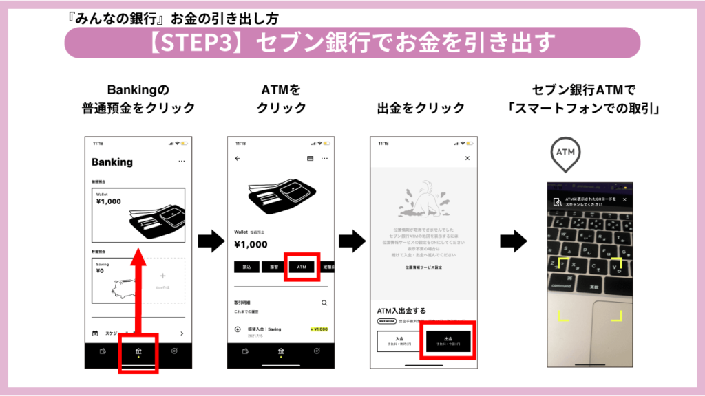 【STEP3】セブン銀行でお金を引き出す