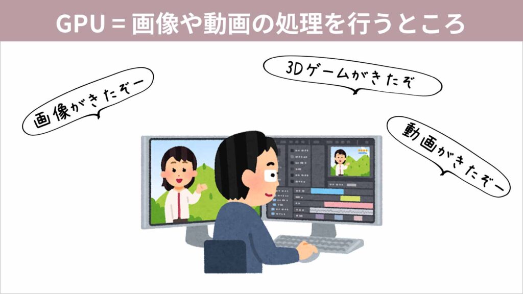 ブログ用パソコンの選び方【用語解説】