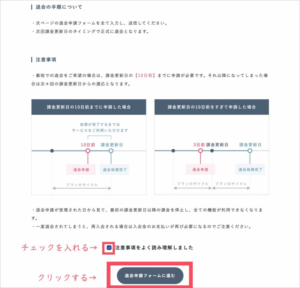 SHElikesの解約・退会手続き5ステップ【画像付きで解説】