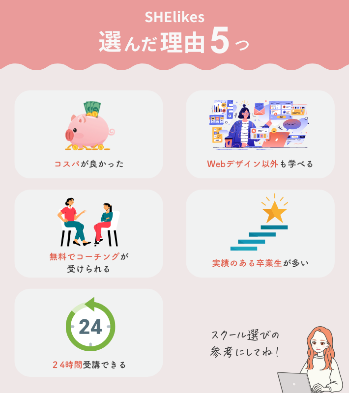 【体験談】シーライクスを選んだ5つの理由