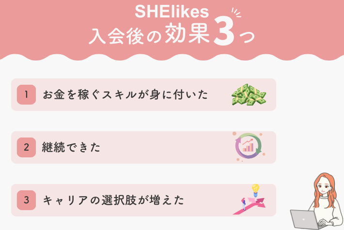 SHElikes入会後の効果